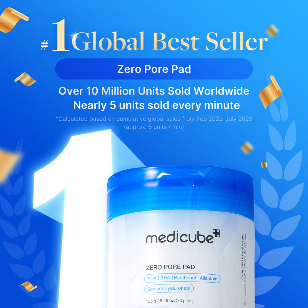 Collagen Booster Set
