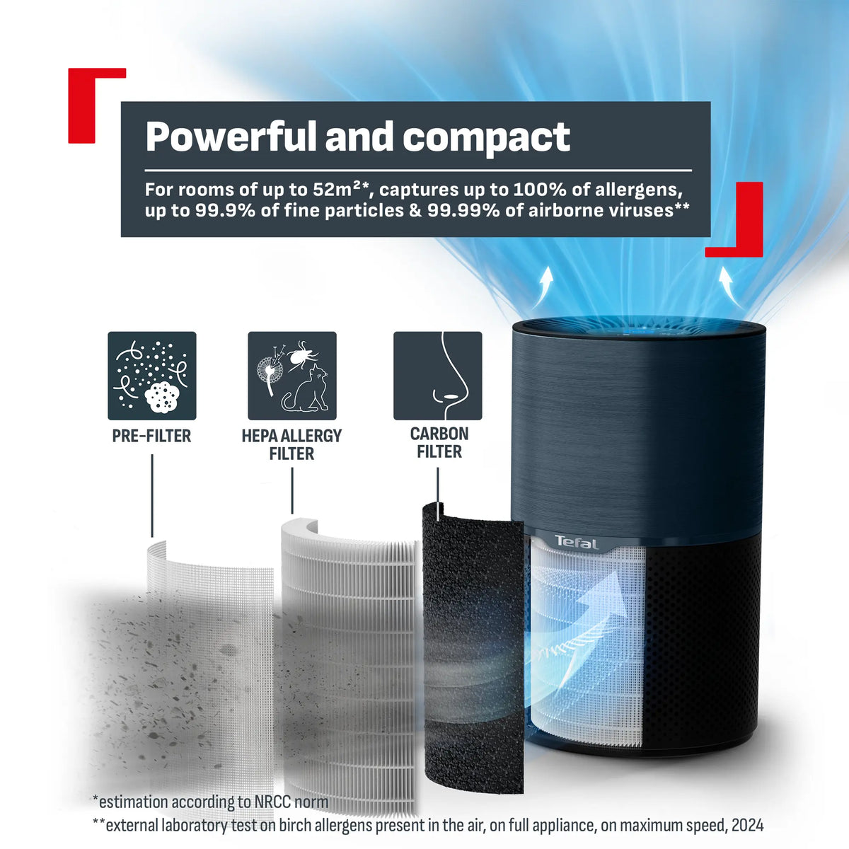 Tefal Pure Air Compact Air Purifier PT2221
