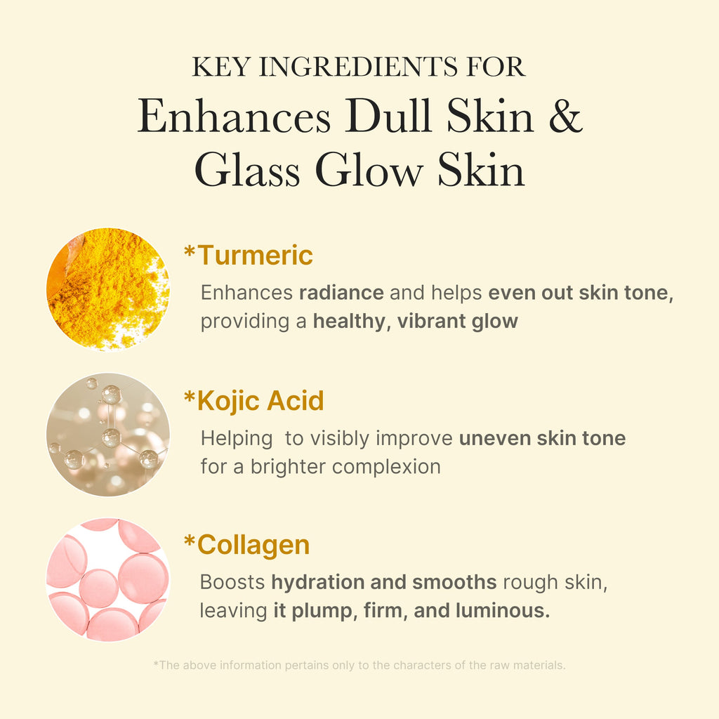 Kojic Acid Turmeric Overnight Wrapping Mask