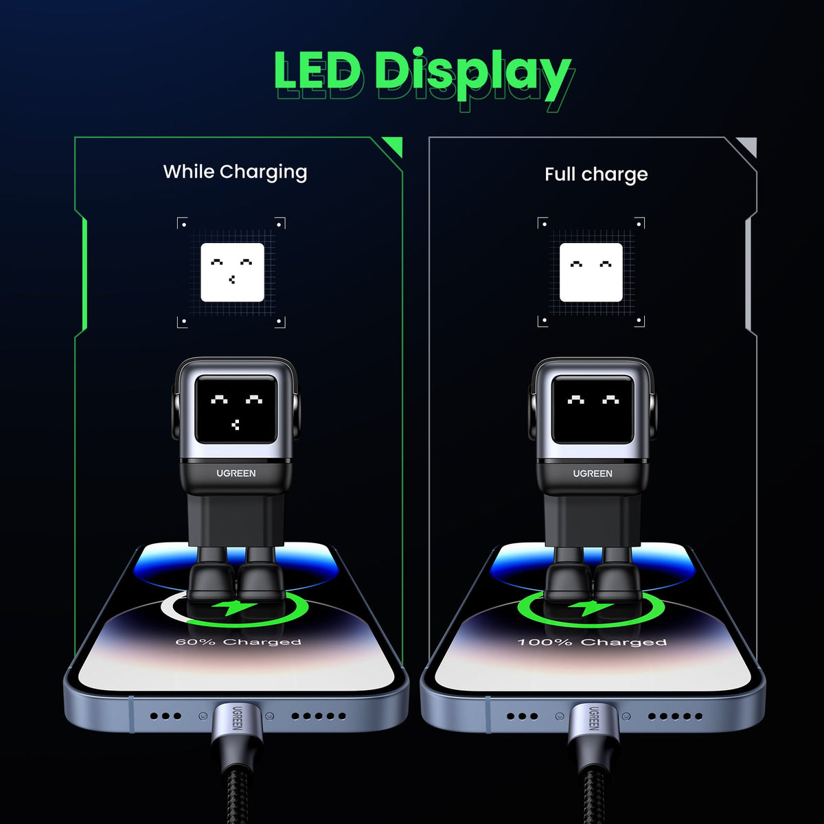 UGREEN Uno หัวชาร์จ 65W