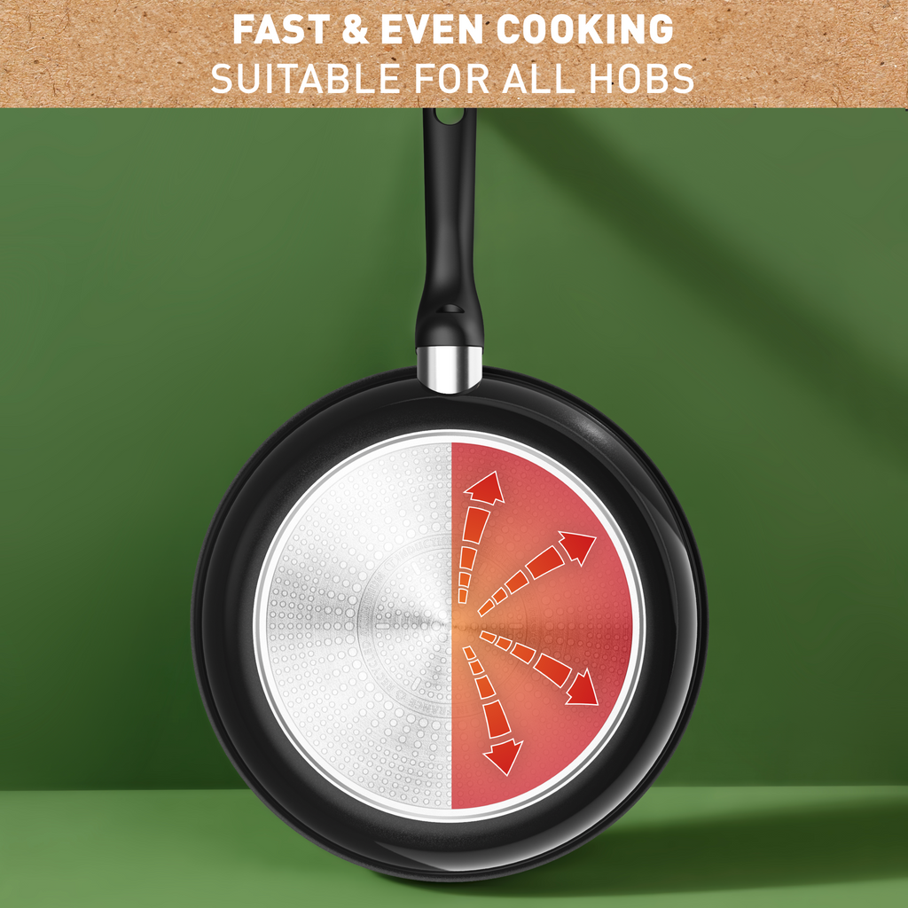 Tefal Renew Black Ceramic Non-stick Frypan 28cm