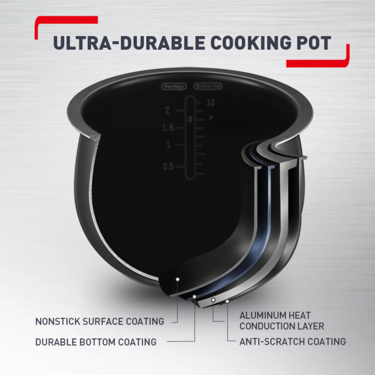 Tefal Easy Rice & Slow Cooker Plus RK736