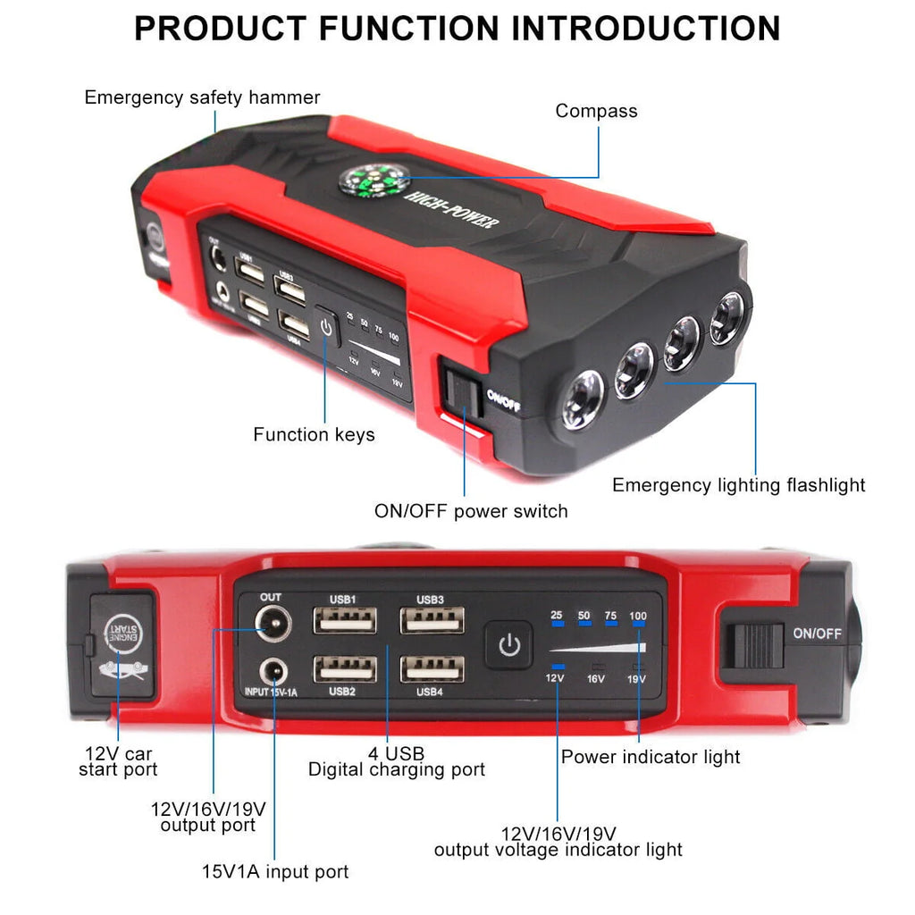 DFITO 28000mAh 12V UltraSafe Portable Jump Starter with LED Display for up to 6L Gas and 3L Diesel Engines