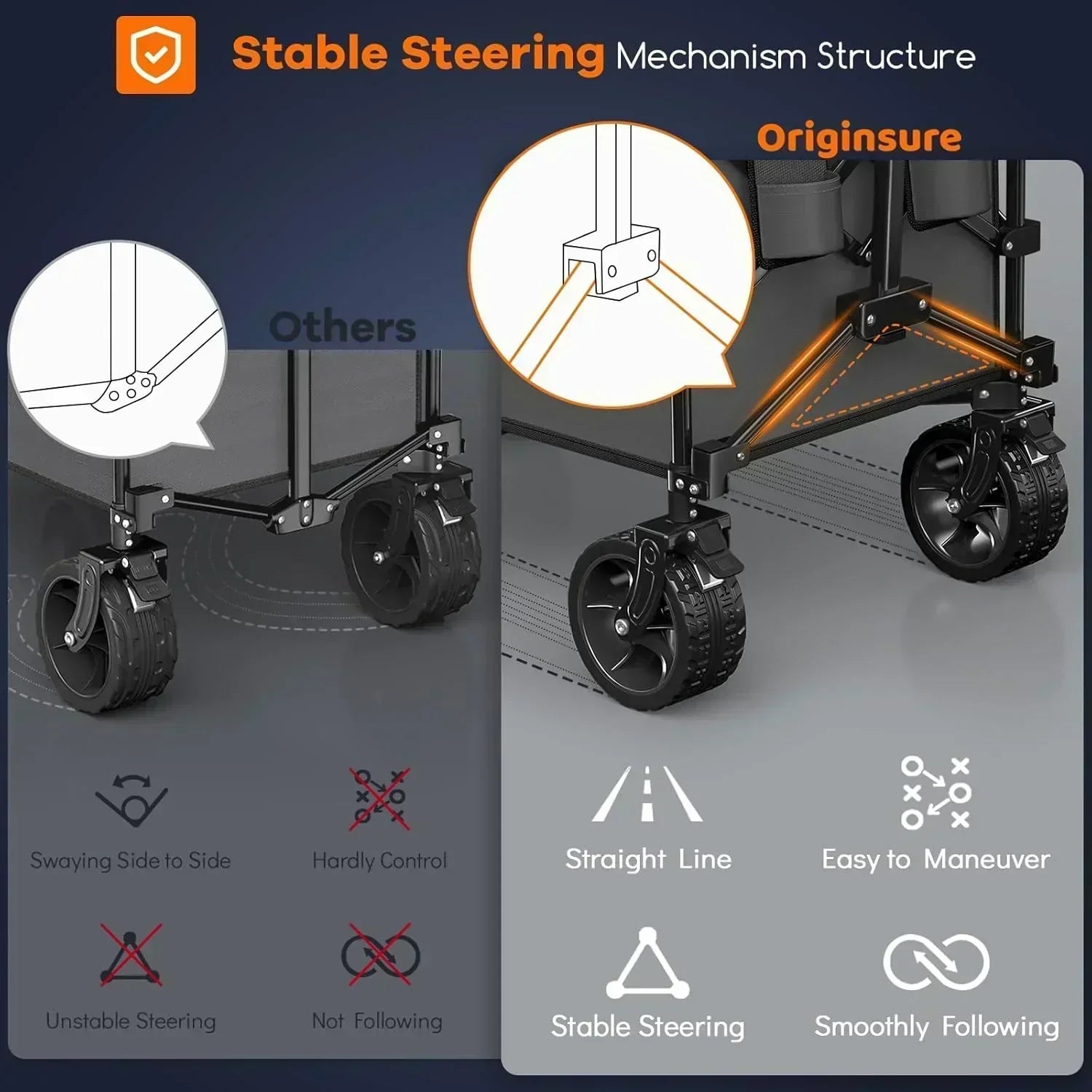 38 long foldable four-wheel stroller 460 lb capacity 220 liter folding beach stroller