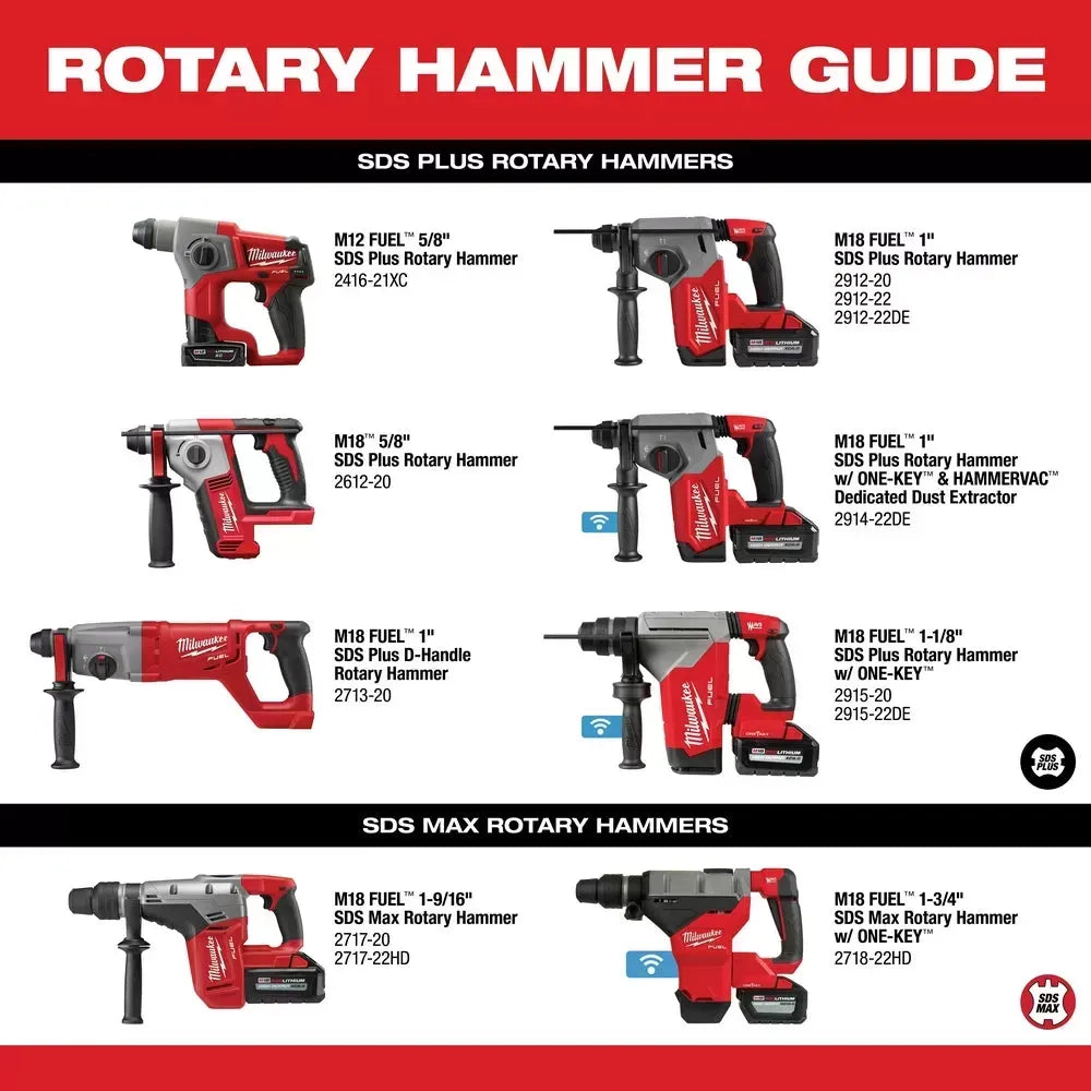 Milwaukee 2915-22DE M18 FUEL 18V 1-1/8 SDS Plus Rotary Hammer HAMMERVAC Kit