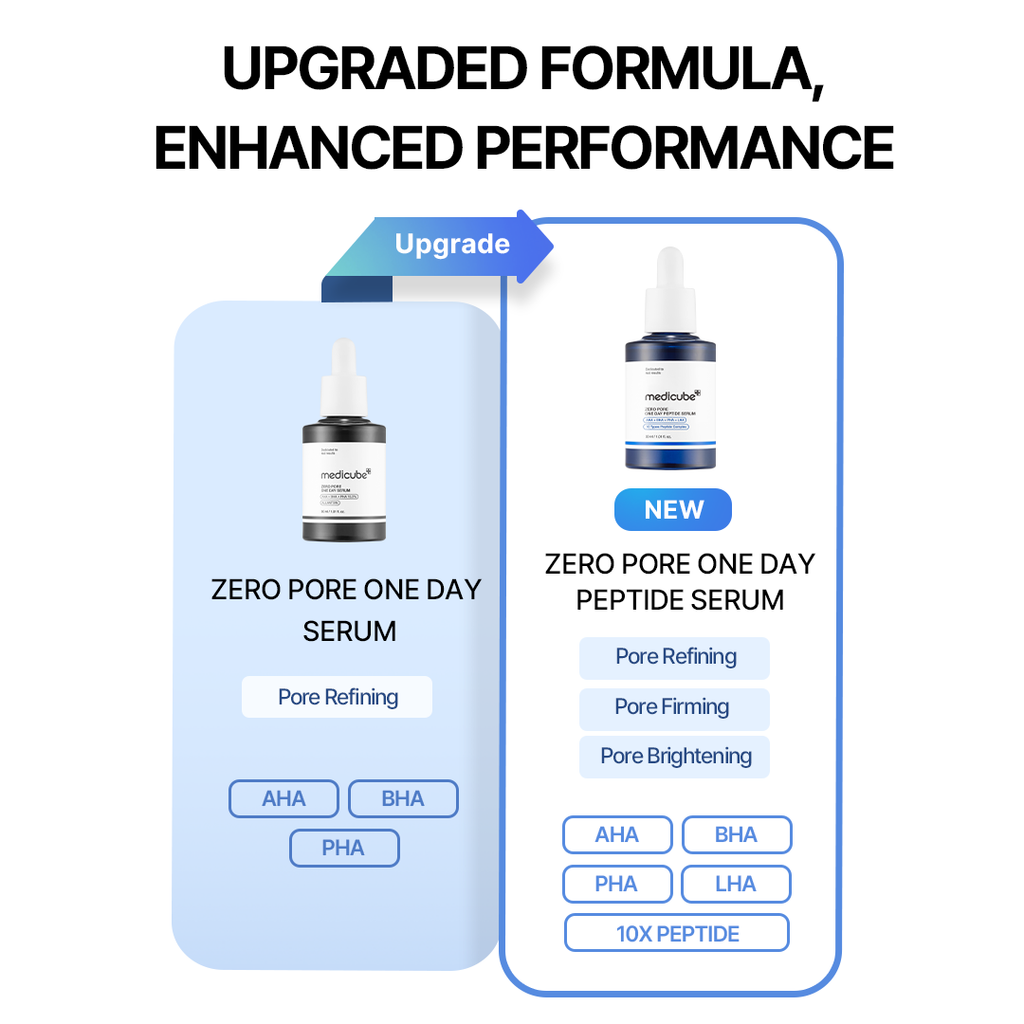 Zero Pore One-day Peptide Serum