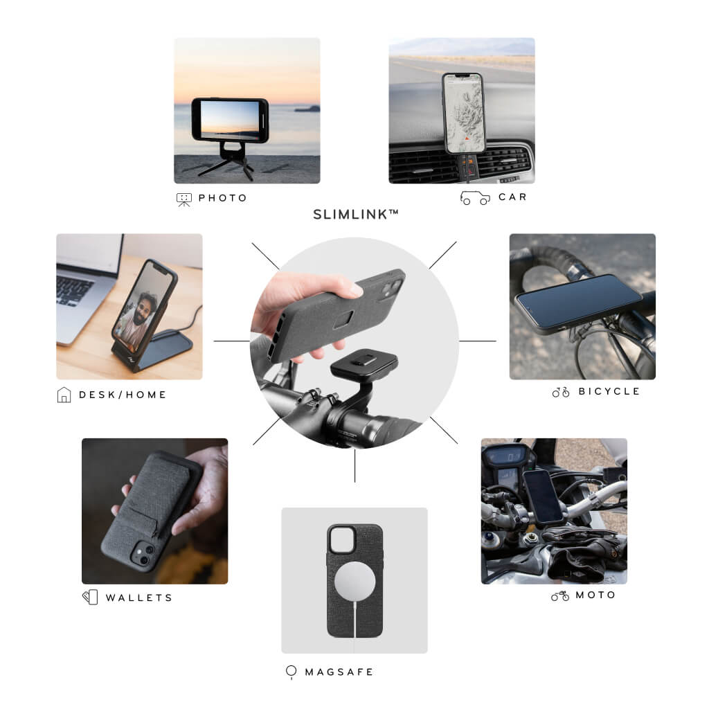 Motorcycle Bar Mount | Non-Charging Locking v1