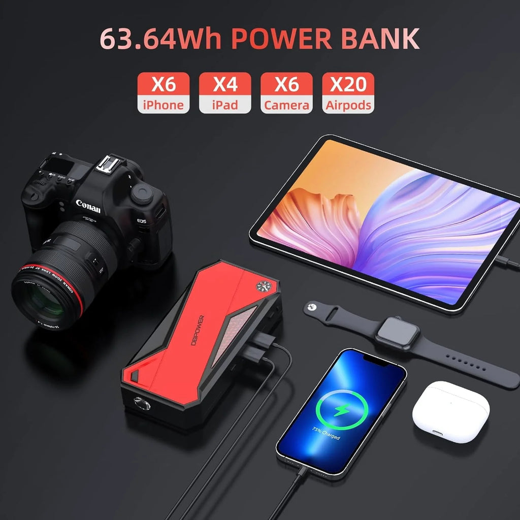 DBPOWER Red 800A Peak 18000mAh Portable Car Jump Starter Battery Booster with LCD Screen