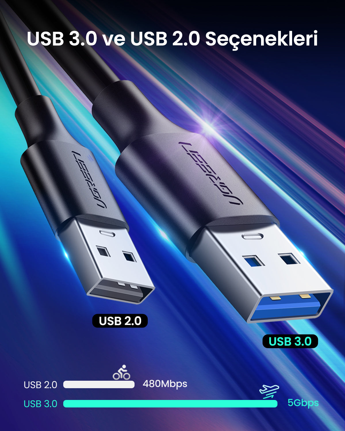 UGREEN USB 3.0 A’dan USB-C’ye Kablo (Nikel Kaplama)