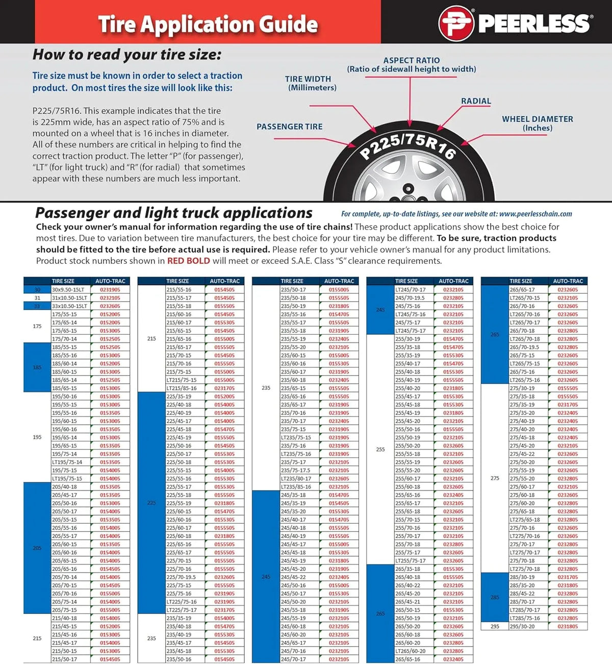 0154005 Auto-Trac Tire Traction Chain - Set of 2