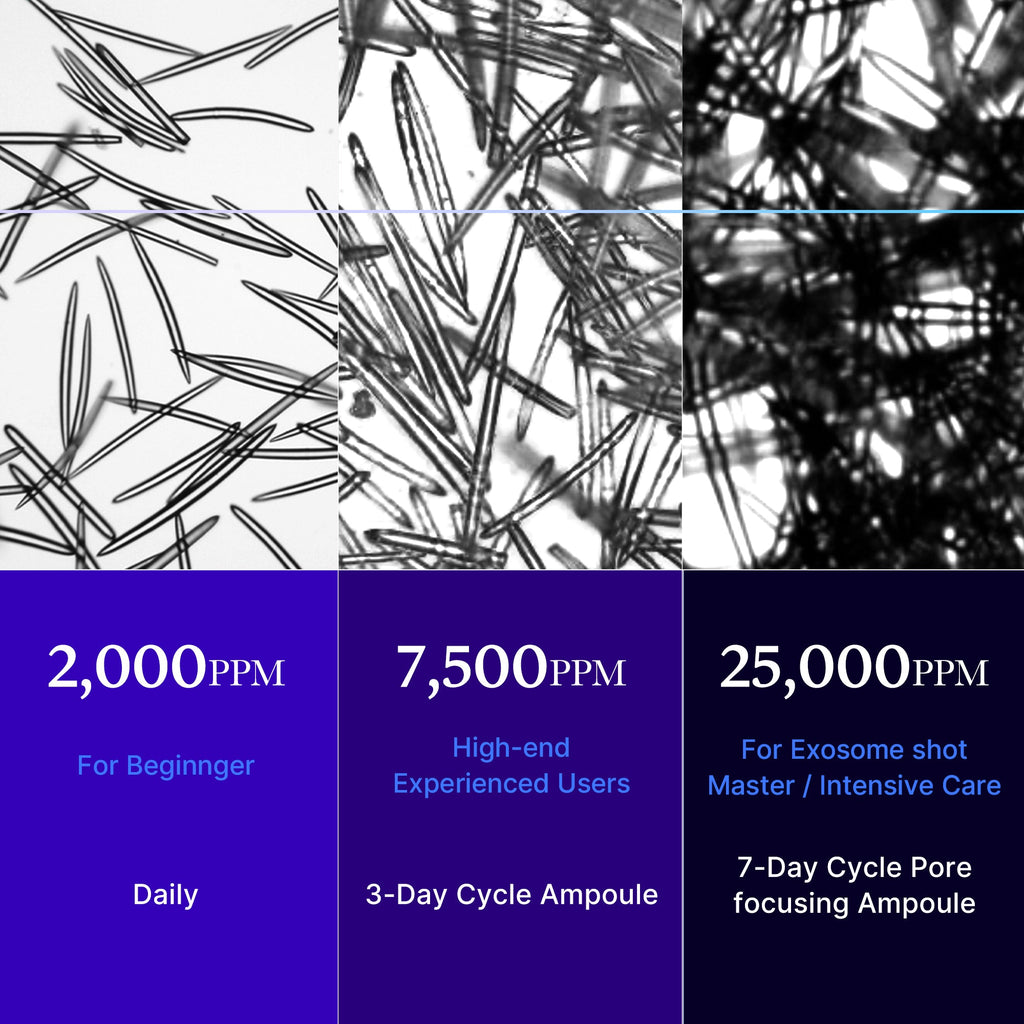 [GIFT] Zero Exosome Shot Bundle (2000+7500)