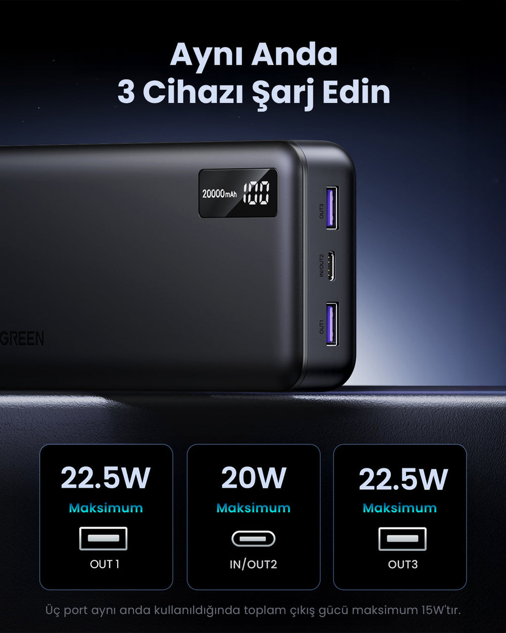 UGREEN Zapix Powerbank 20000mAh 20W
