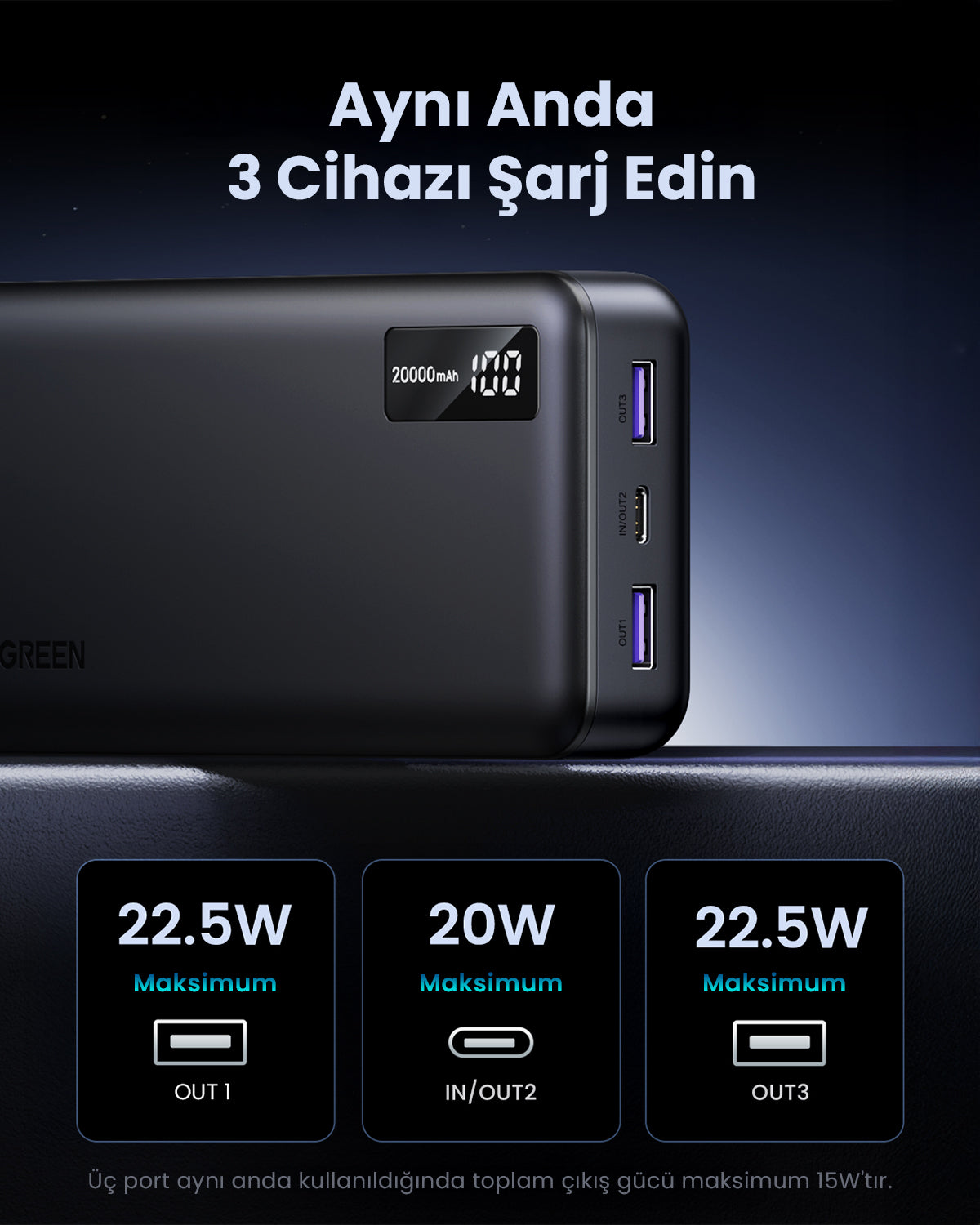 UGREEN Zapix Powerbank 20000mAh 20W