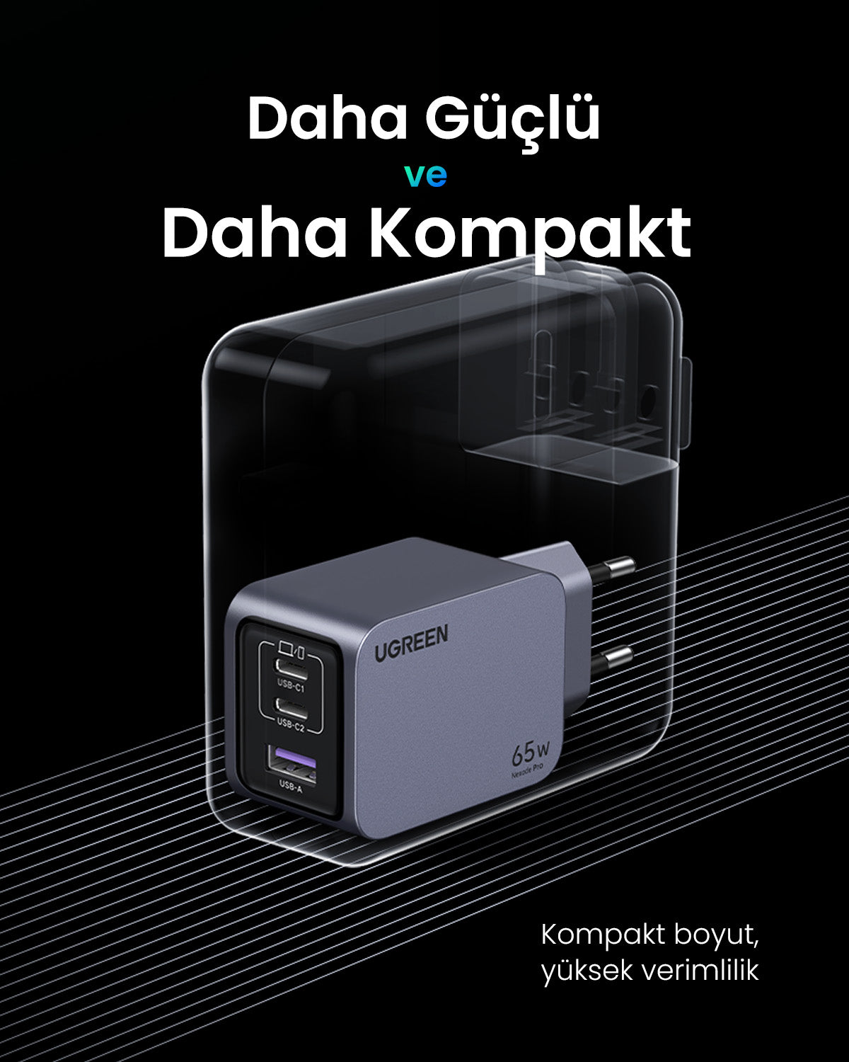 UGREEN Nexode Pro 65W 3 Port Şarj Cihazı Seti