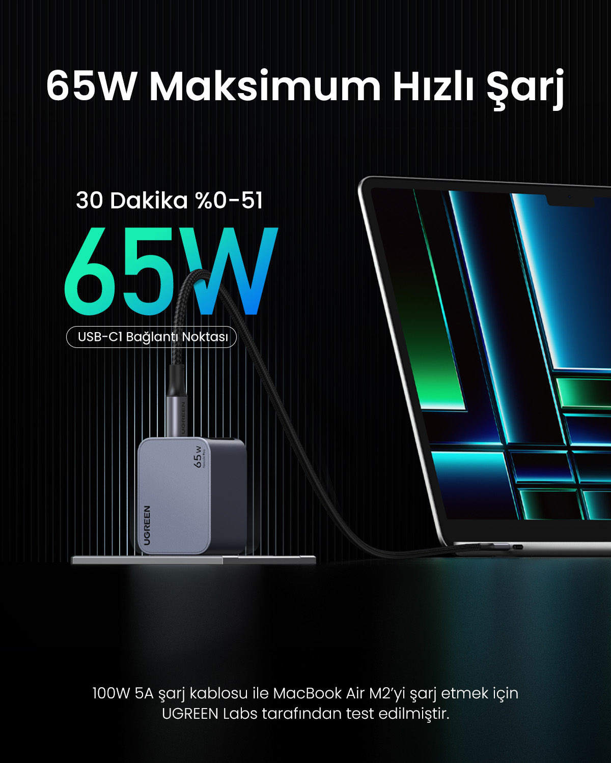 UGREEN Nexode Pro 65W 3 Port Şarj Cihazı Seti