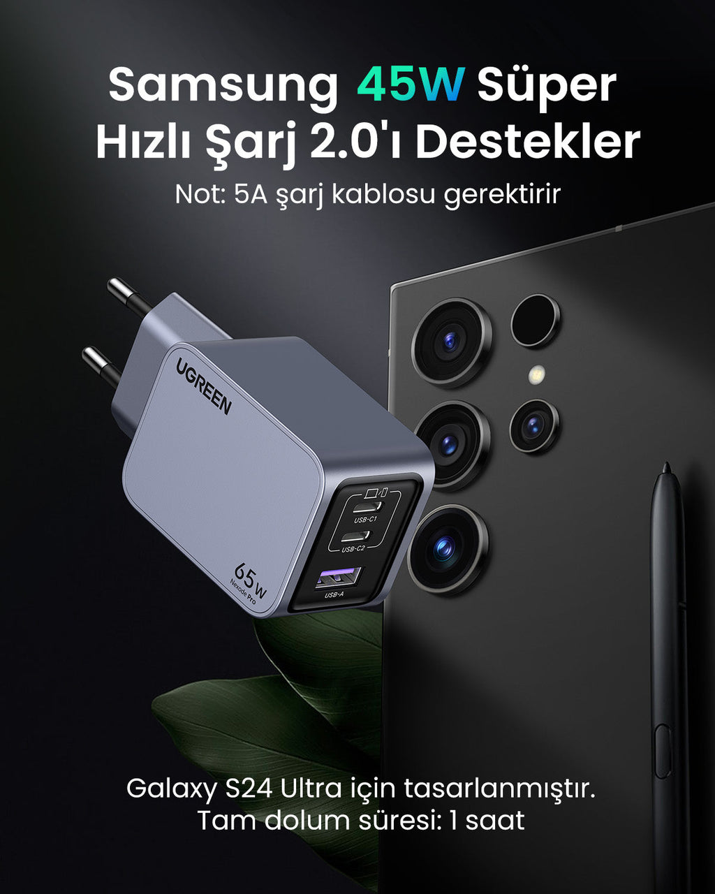 UGREEN Nexode Pro 65W 3 Port Şarj Cihazı Seti