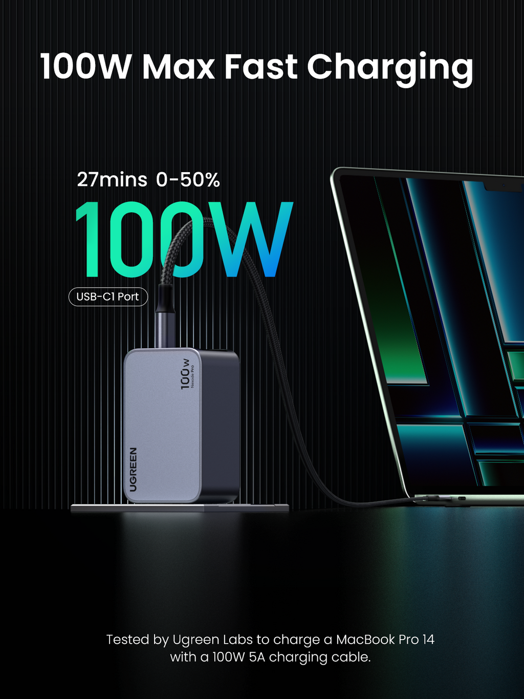 UGREEN Nexode Pro หัวชาร์จ GaN ชาร์จเร็ว 3 พอร์ต 100W