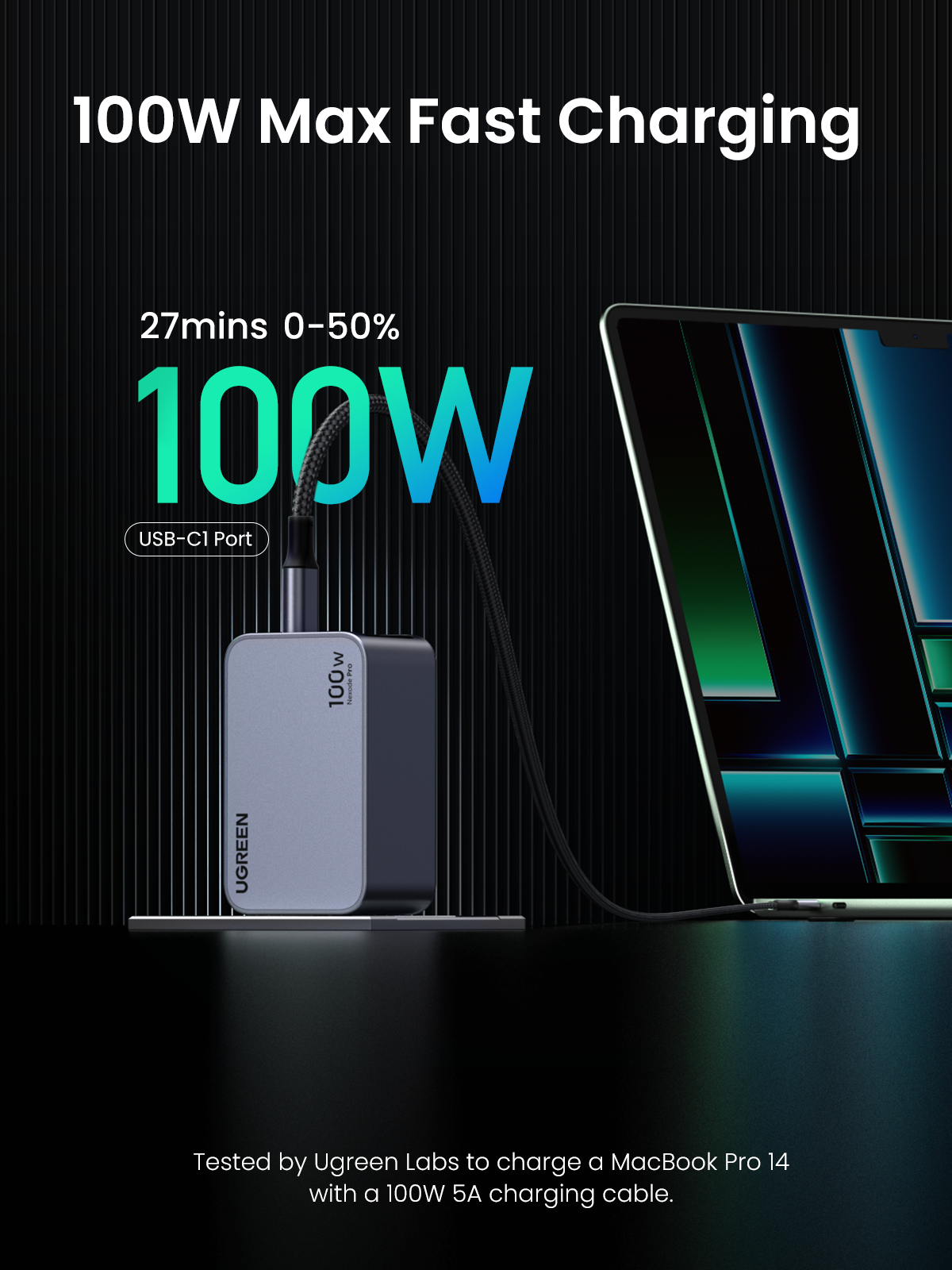 UGREEN Nexode Pro หัวชาร์จ GaN ชาร์จเร็ว 3 พอร์ต 100W