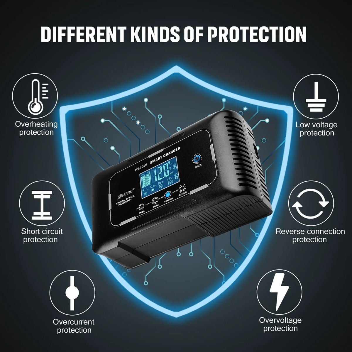 HTRC Automatic 12V/24V 15A Car Battery Charger for RV PB LIFEPO4 AGM (EU)