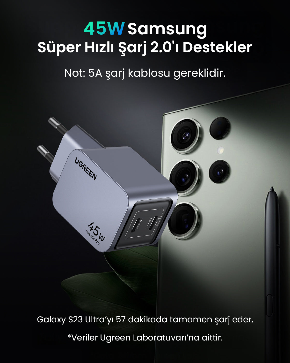 UGREEN Nexode Pro 45W 2 Port Şarj Cihazı