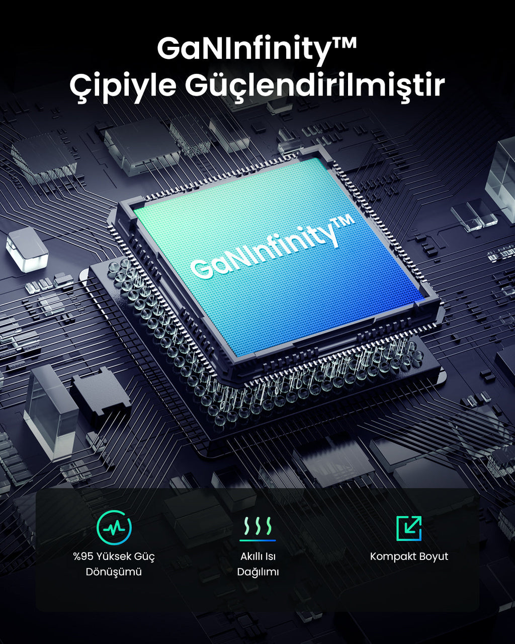 UGREEN Nexode Pro 45W 2 Port Şarj Cihazı
