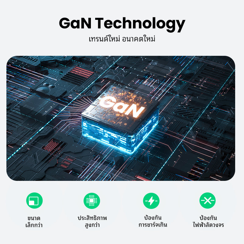 UGREEN Nexode หัวชาร์จ ชาร์จเร็ว 3 พอร์ต 65W