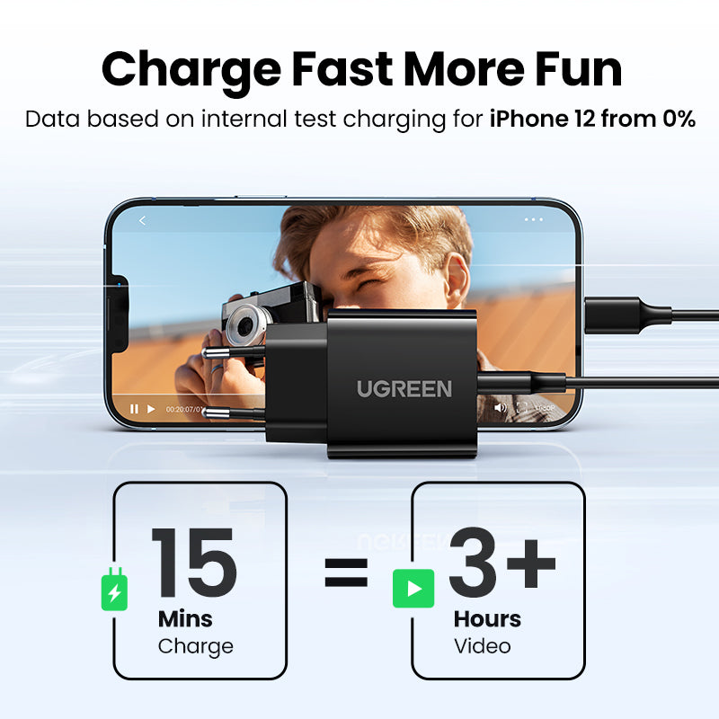 UGREEN Fast Charger 20W EU (Black)