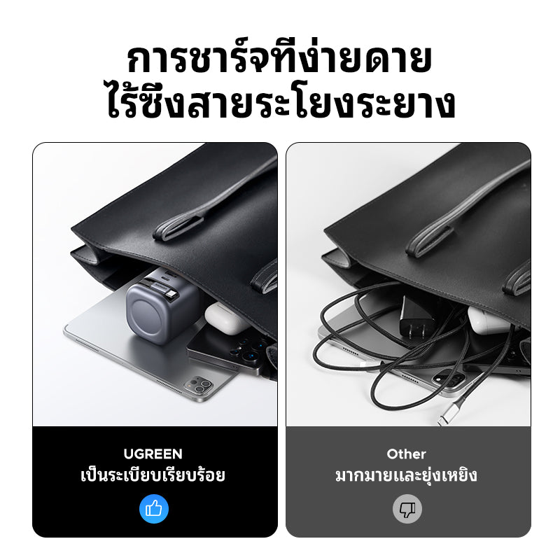 UGREEN Nexode หัวชาร์จแบบยืดหดได้ บิวท์อินสาย USB-C 45W