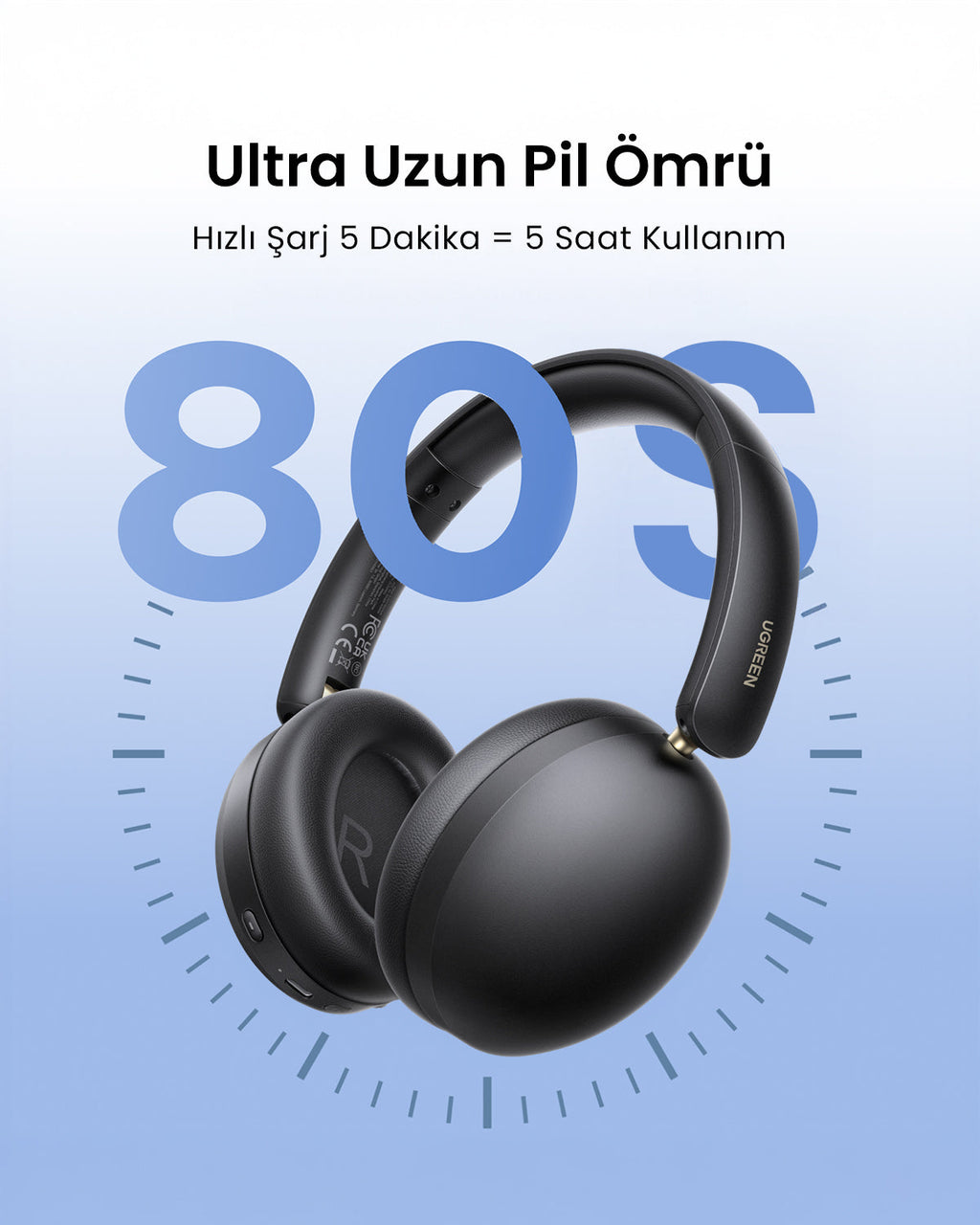 UGREEN Studio Max2 (Siyah)