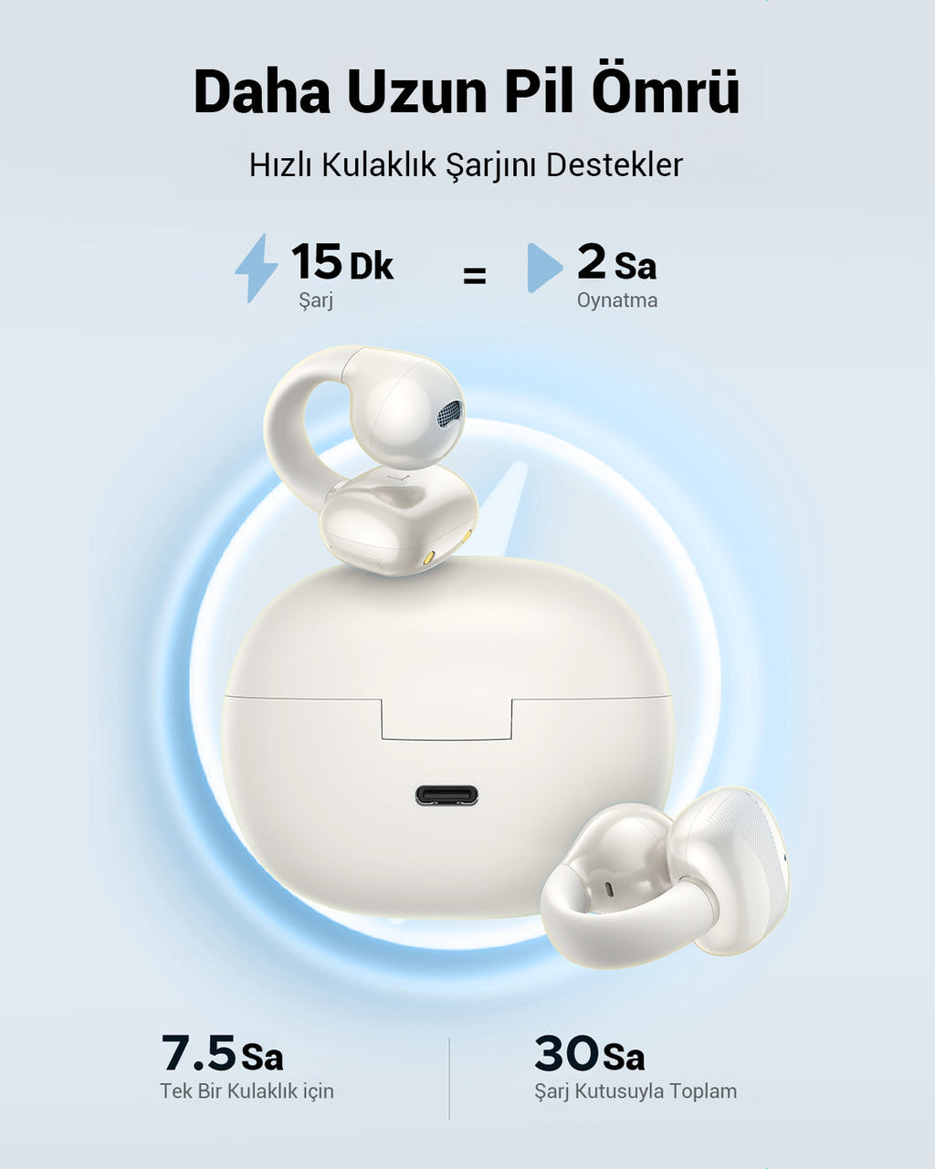 UGREEN HiTune S3 Tam Kablosuz Kulaklık (Beyaz)