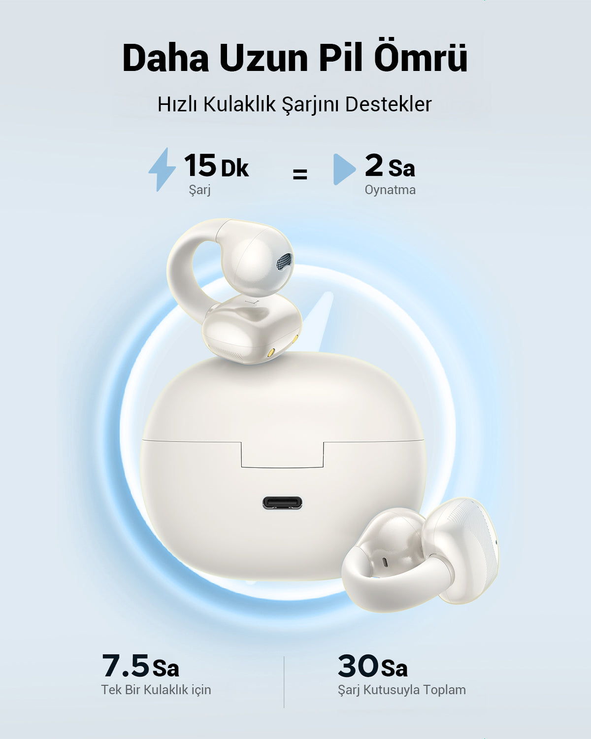 UGREEN HiTune S3 Tam Kablosuz Kulaklık (Beyaz)