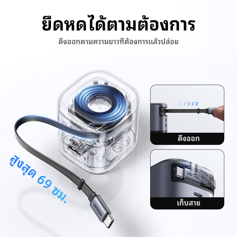 UGREEN Nexode หัวชาร์จแบบยืดหดได้ บิวท์อินสาย USB-C 65W