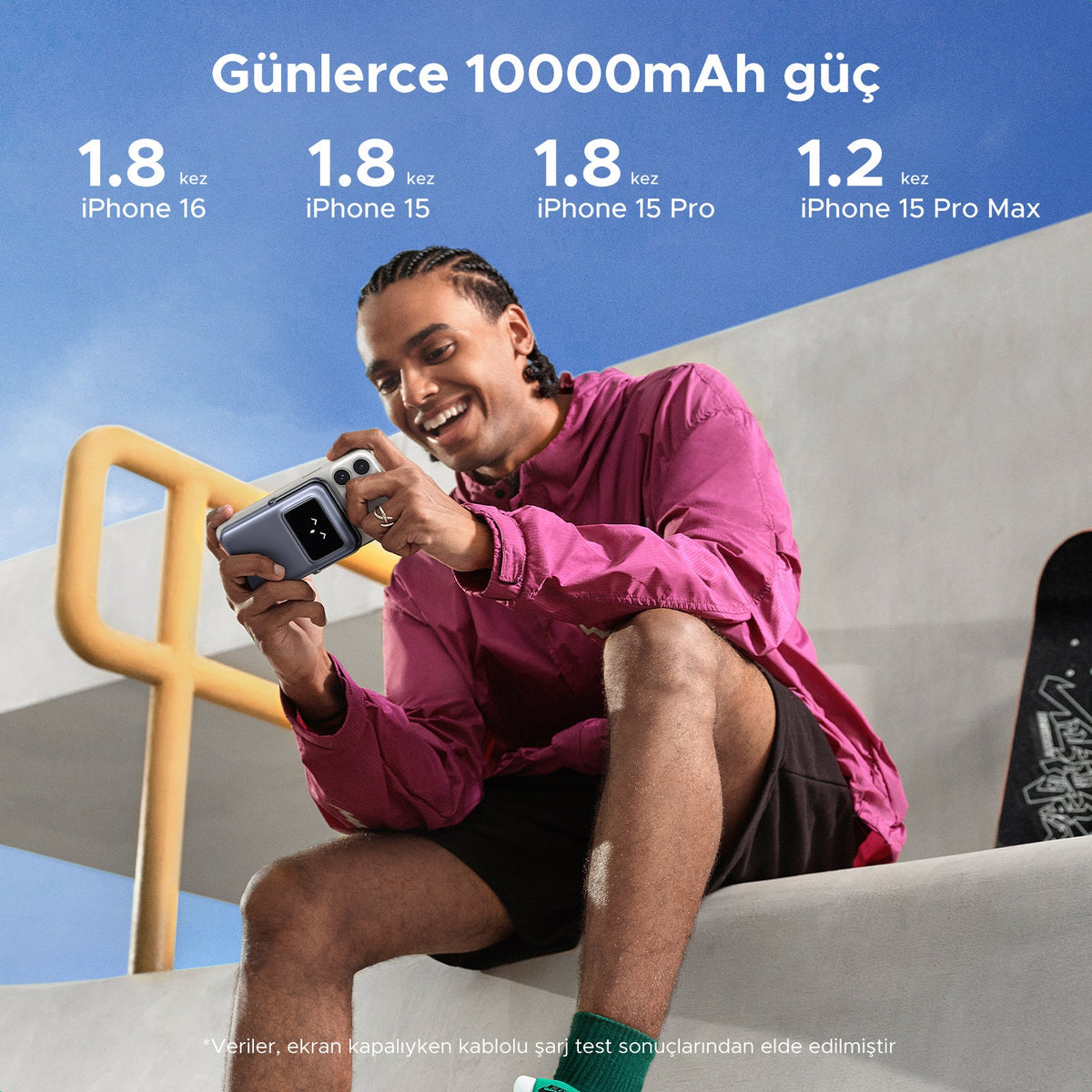 UGREEN Uno Manyetik Kablosuz Powerbank 10000mAh Qi 20W (Gri)