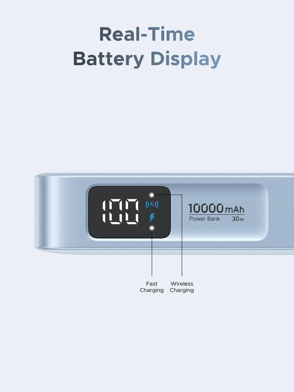 UGREEN MagFlow Power Bank Magnetic Wireless 10000mAh 25W