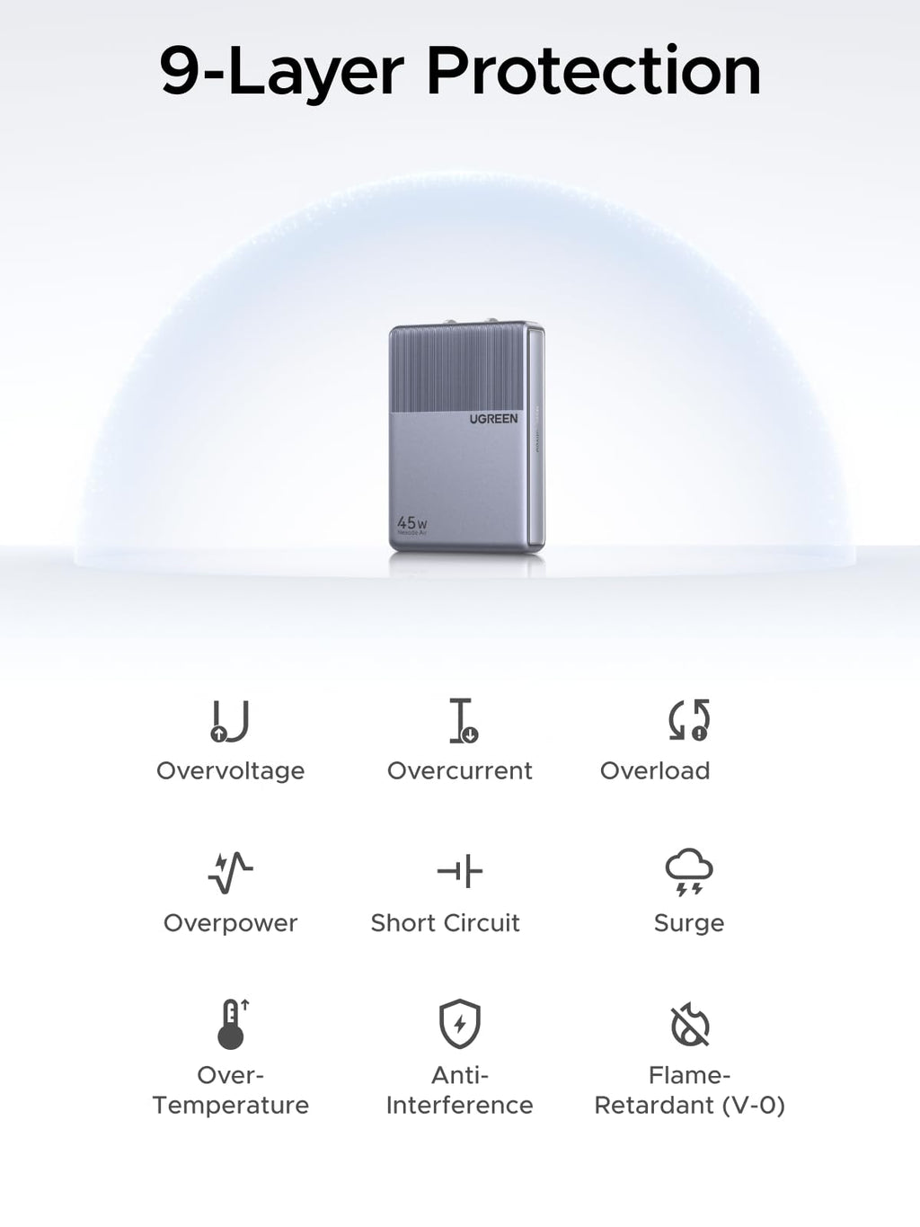 UGREEN Nexode Air 45W Charger Slim