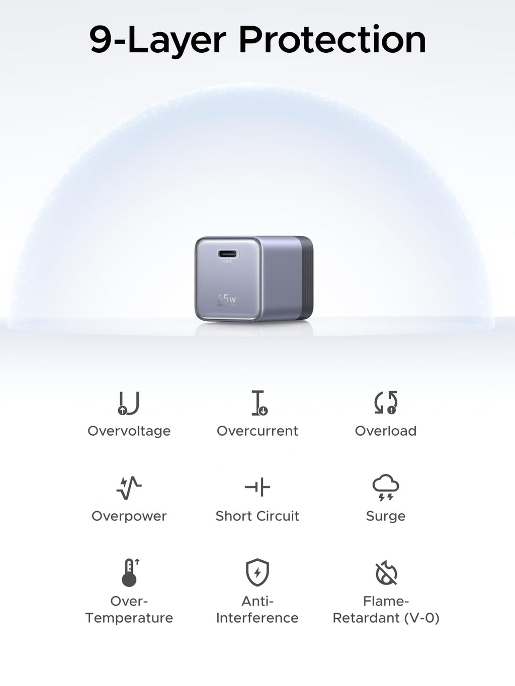 UGREEN Nexode Air USB-C Charger (65W, GaN, Foldable Plug)