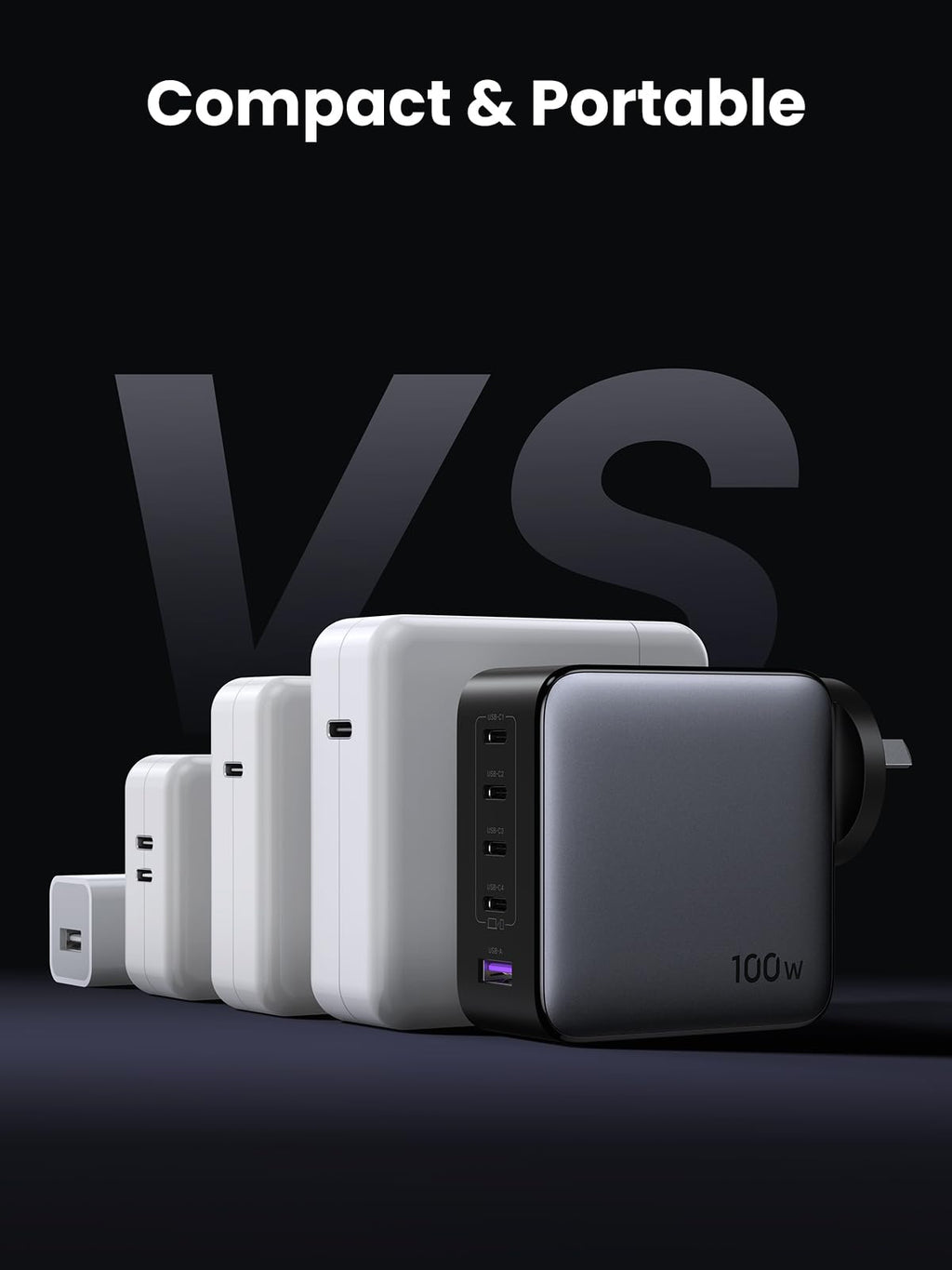 UGREEN Nexode 100W 5-Port Charger