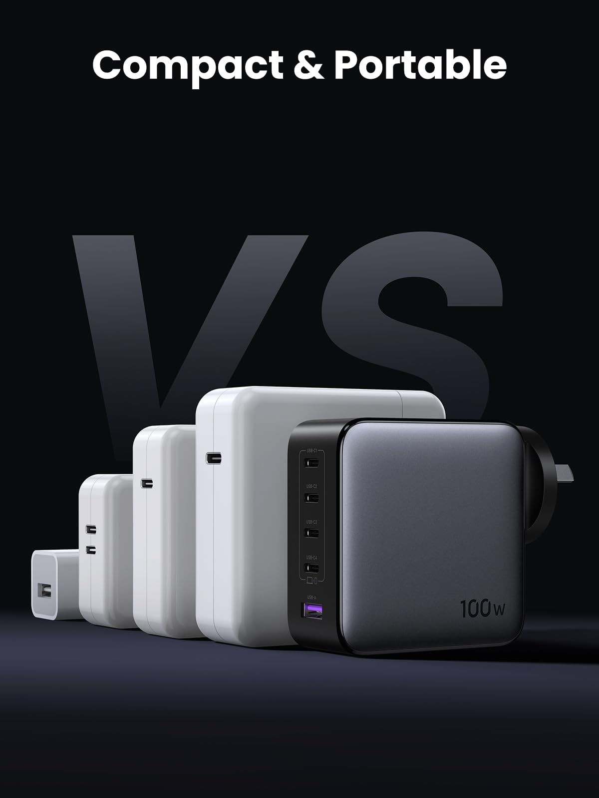 UGREEN Nexode 100W 5-Port Charger