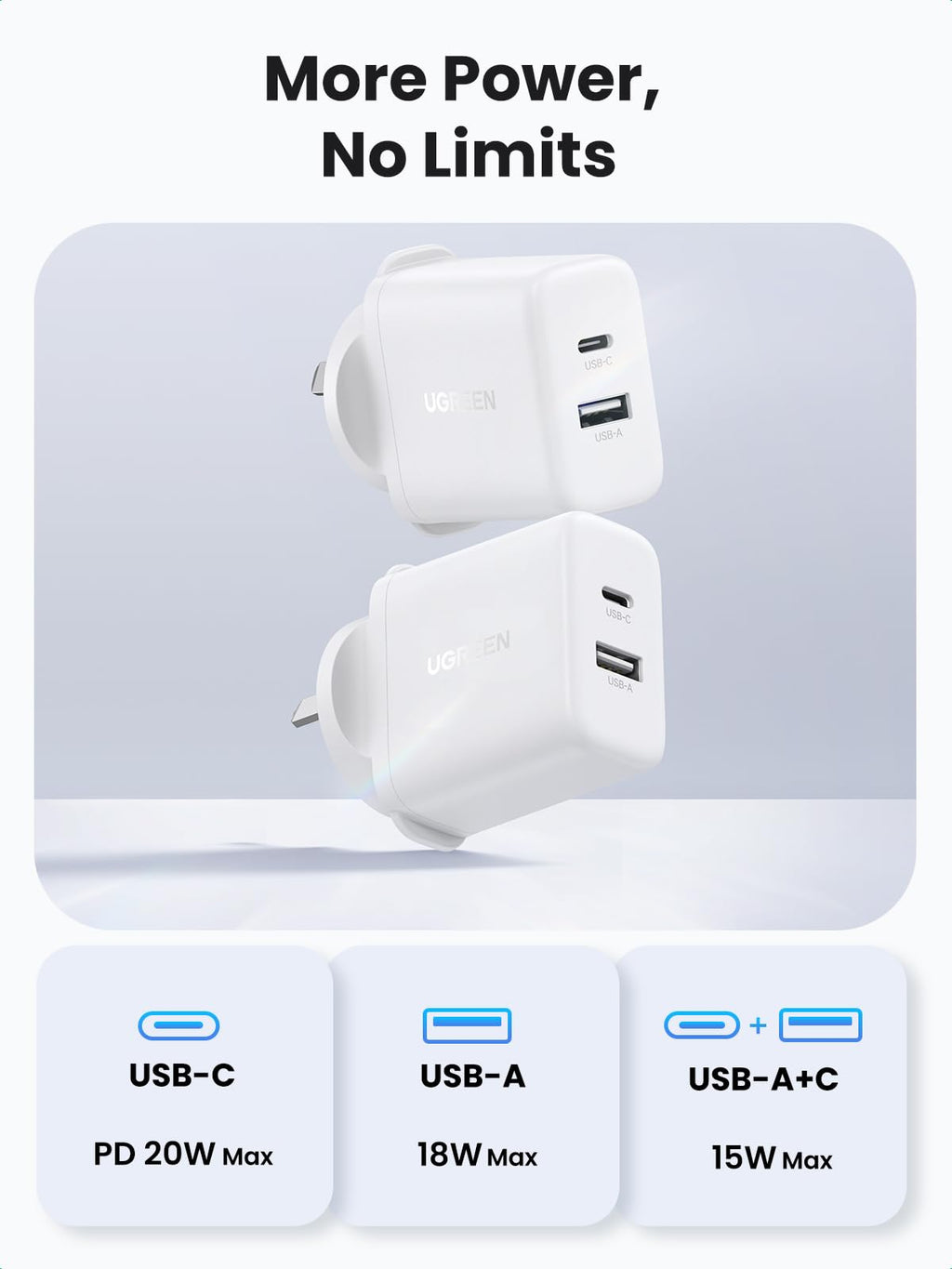 UGREEN Zapix 20W 2-Port Charger