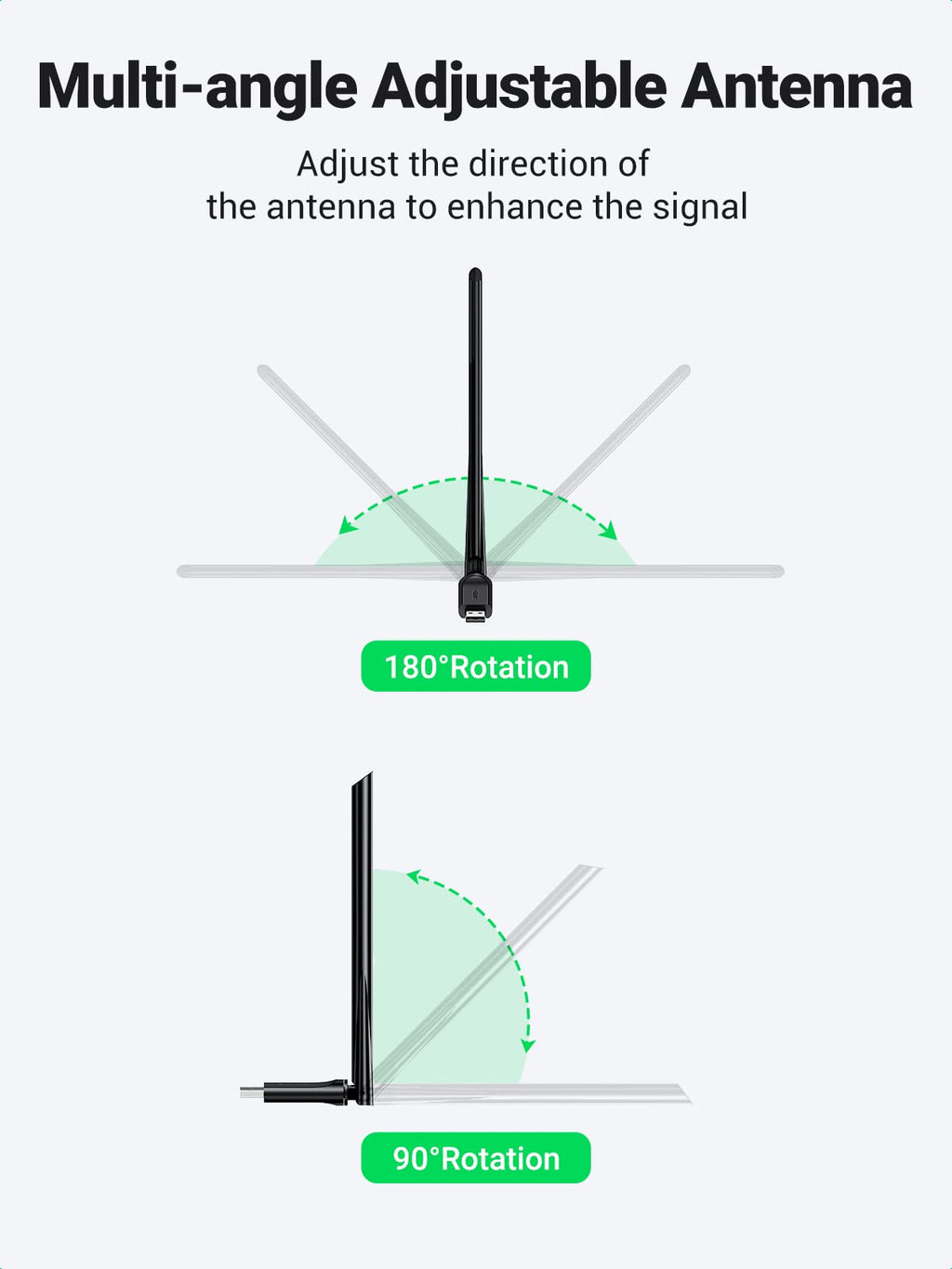 UGREEN AC650 Çift Bant USB Wi-Fi Adaptör