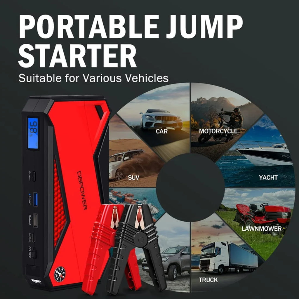 DBPOWER 800A Peak 18000mAh Portable Car Jump Starter Portable Battery Booster