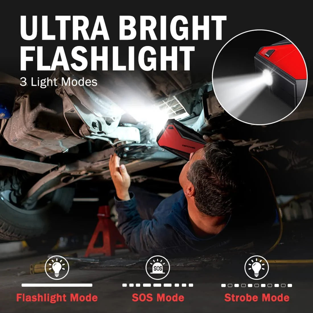 DBPOWER 800A Peak 18000mAh Portable Car Jump Starter Portable Battery Booster