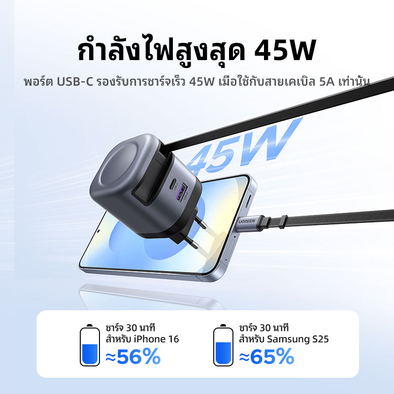 UGREEN Nexode หัวชาร์จแบบยืดหดได้ บิวท์อินสาย USB-C 45W