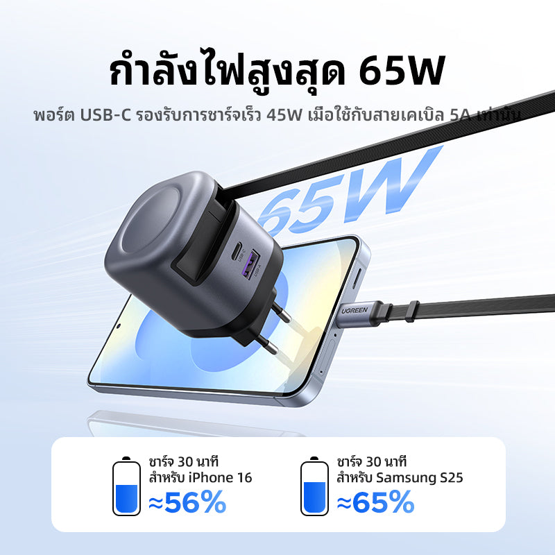 UGREEN Nexode หัวชาร์จแบบยืดหดได้ บิวท์อินสาย USB-C 65W