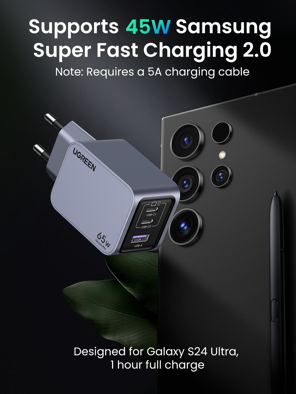 UGREEN Nexode Pro หัวชาร์จ GaN ชาร์จเร็ว 3 พอร์ต 65W