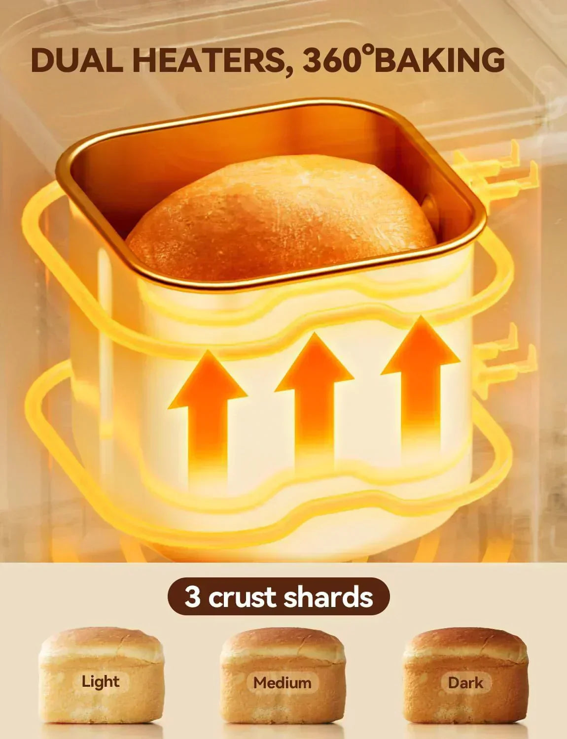 Neretva Bread Maker 20-in-1 2LB Bread Maker Dual Heater Bread Maker Automatic Ceramic Pan