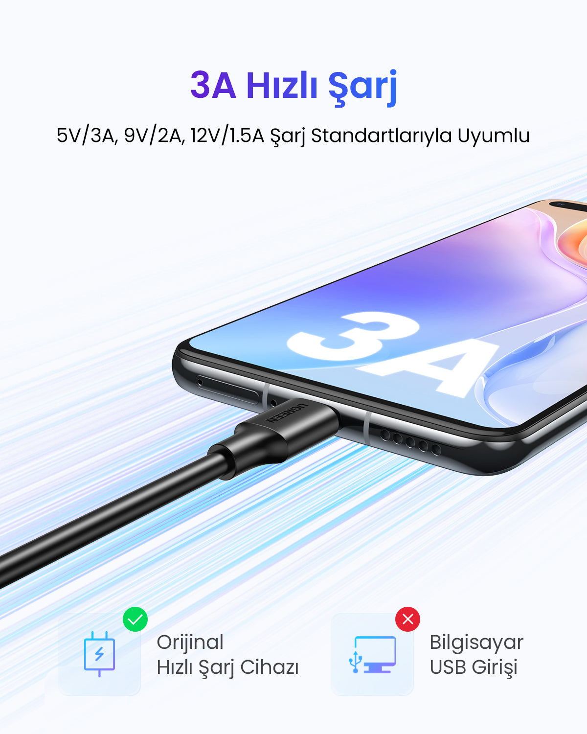 UGREEN USB-A 2.0’dan USB-C’ye Kablo (Nikel Kaplama)