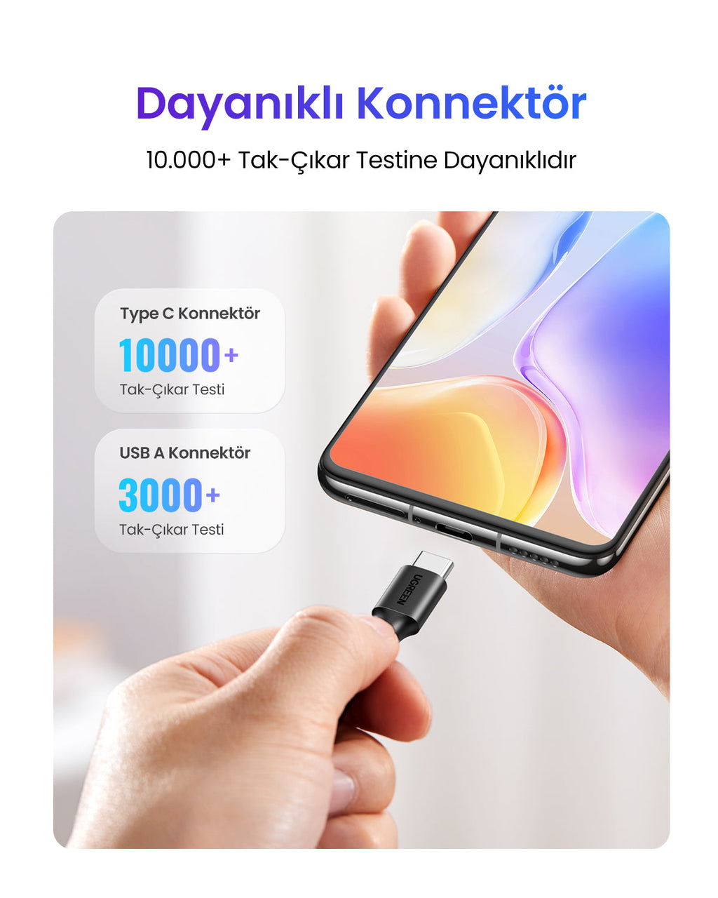 UGREEN USB-A 2.0’dan USB-C’ye Kablo (Nikel Kaplama)