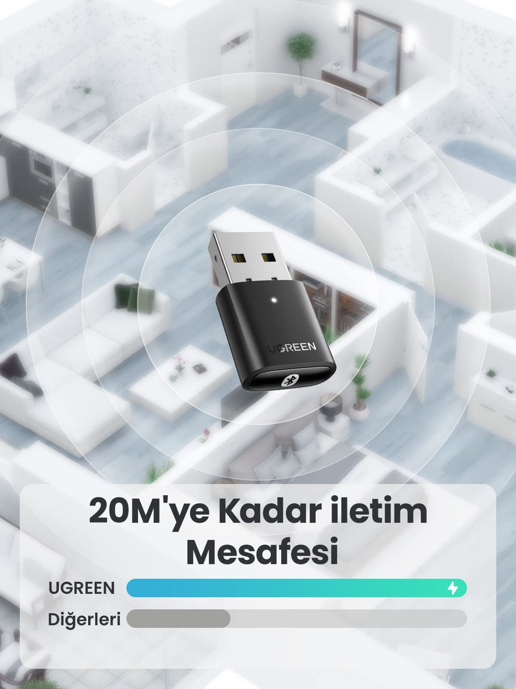 UGREEN Bluetooth 5.0 USB Adaptör