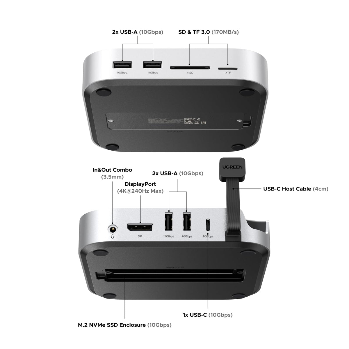 UGREEN Expansion Dock